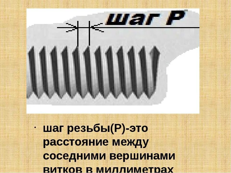 Класс 2 резьбы. Шаг резьбы 3 мм. Шаг резьбы 10 мм. Резьба с шагом. Шаг нарезаемой резьбы.