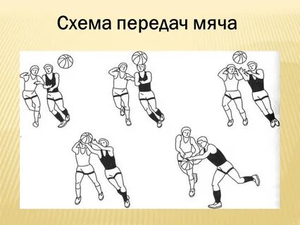 Лови передачу
