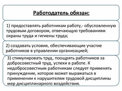 Кто такой работник и работодатель