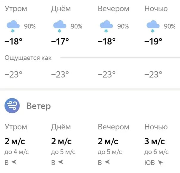 Погода в копейске на 10. Погода в копейске на 10 дней. Погода в копейске сегодня. Ливень в челябинске. Погода в копейске на 10.