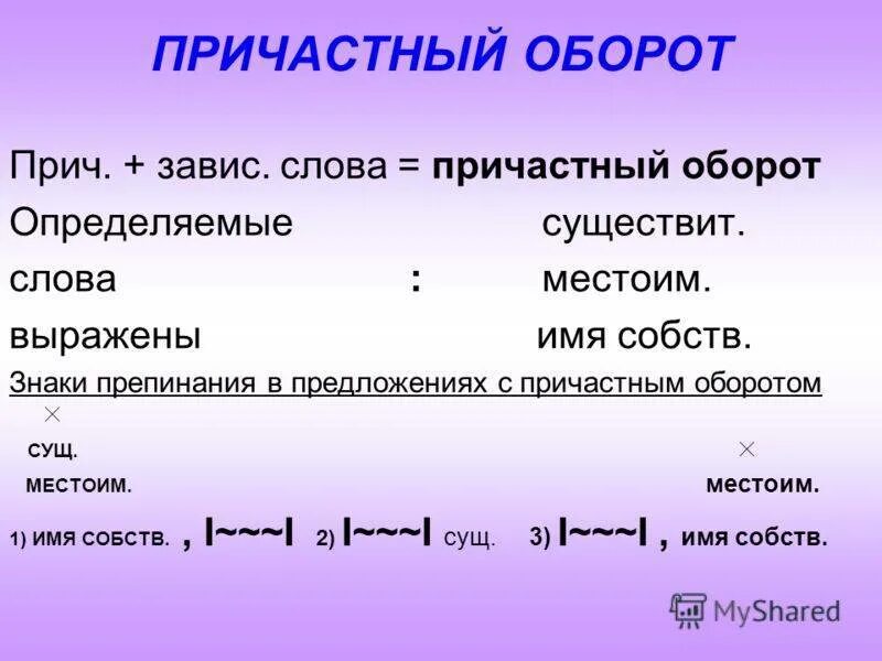 Жизнь в 3 оборота. Правило Причастие 7 класс оборот. Причастный оборот. Причпричастный оборот. Причастный оборотьэто.