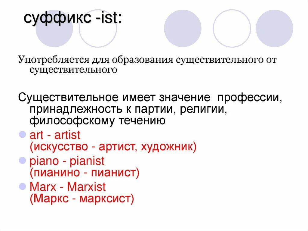 Ist английский. Английские слова с суффиксом ist. Существительные с суффиксом ist в английском языке. Профессии с суффиксом ist. Английское существительное с суффиксом ist.