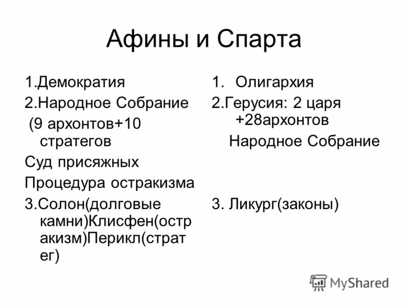 Географическое положение афин и спарты. Спорт в афинах. афины и спарта. афины и спарта сравнительная. афины и спарта сравнительная таблица.