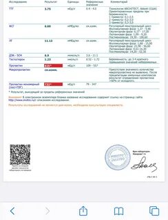 Референсные значения не обнаружены