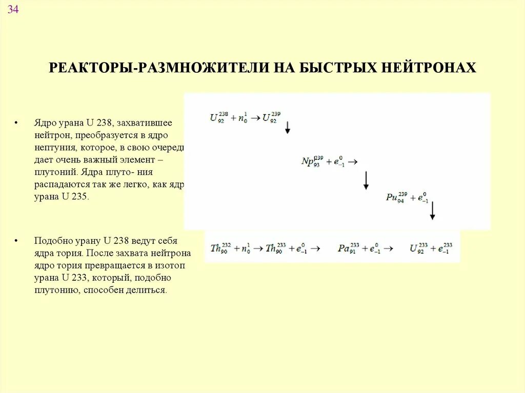 При захвате нейтрона ядром 24. Уран-238 реакция захвата нейтронов. Ядро урана 238. Деление урана 238. Деление урана 238 быстрыми нейтронами.