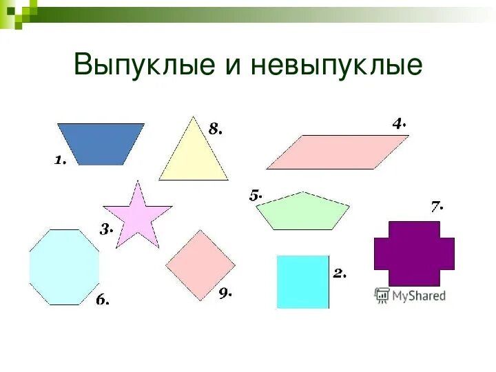 Выпуклой фигурой называется. Выпуклый многоугольник. Выпуклые и невыпуклые фигуры. Выпуклые геометрические фигуры. Многоугольник на плоскости.