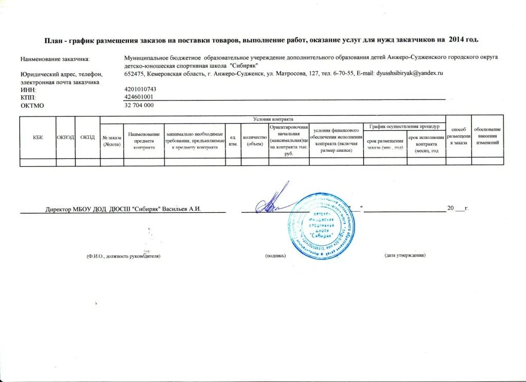 Продукции товаров выполнения работ оказания Продукции товаров выполнения работ о