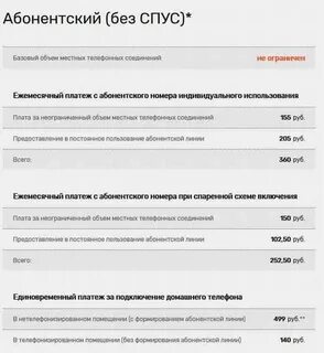 Телефоны физ лиц москва