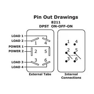 Номер pins