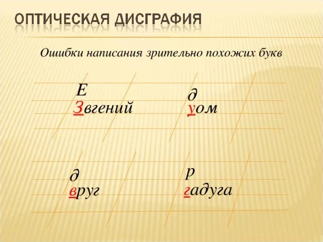 Исправь ошибки в написании. Ошибки в написании буквы а. ошибочное написание буквы к. пишет с ошибками. зрительный письменными буквами.