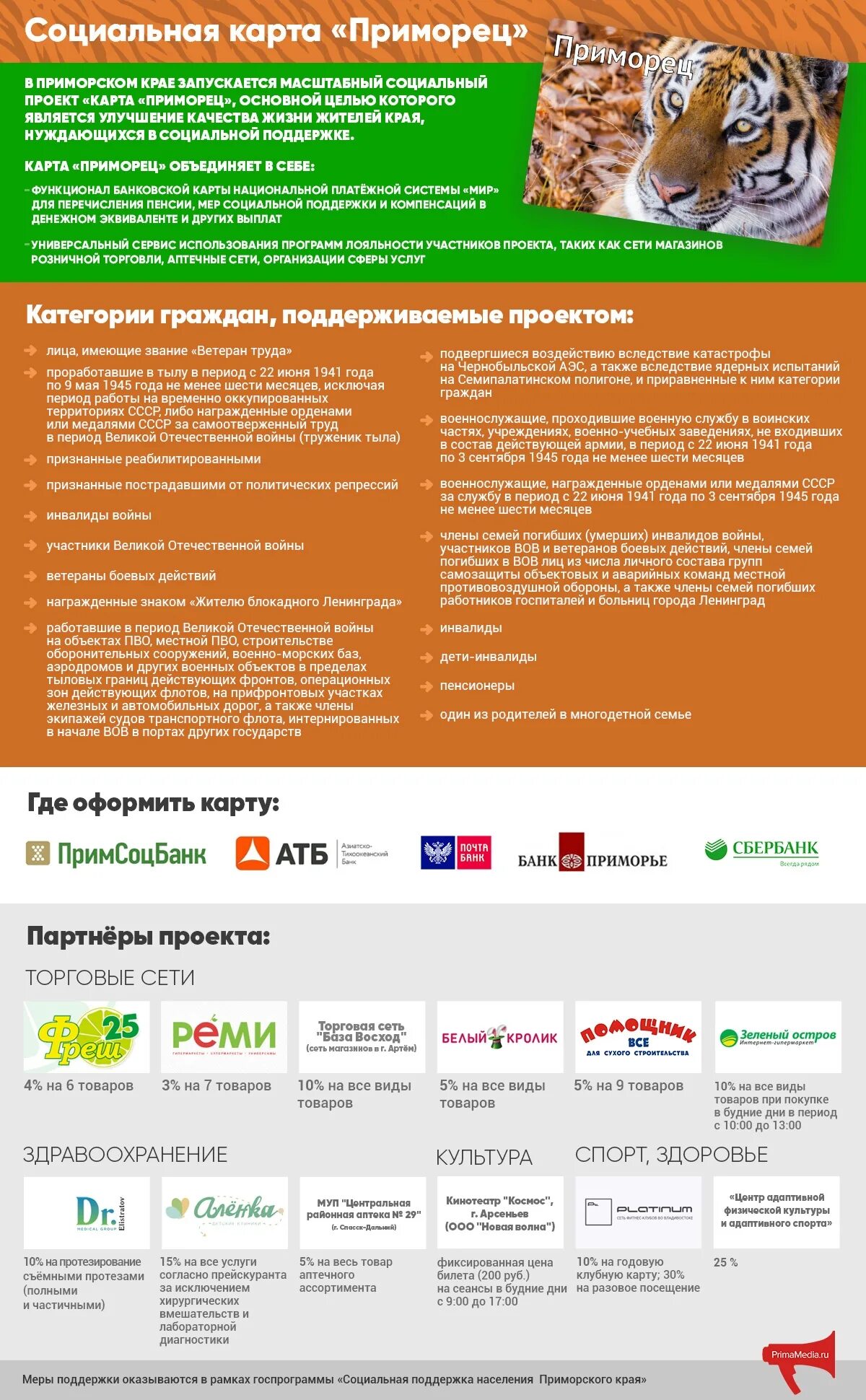 Карта приморец. Социальная карта приморец. карта приморец владивосток. карта приморца втб.