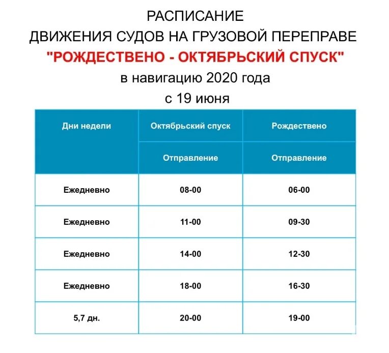 Переправа николаевск расписание. Расписание переправы самара рождествено. расписание парома самара рождествено. паром камышин николаевск расписание. переправа в рождествено расписание.