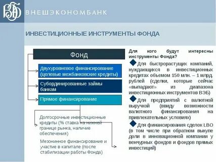 Финансовые инструменты инвестиционной деятельности