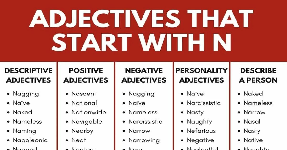 Positive adjectives. Positive personality adjectives. Adjectives starting with n. Positive personal adjectives. Five adjectives