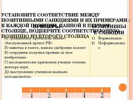 Установите соответствие между характеристиками и формами жизни