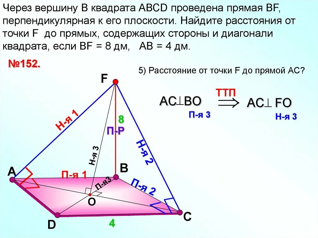 Прямые содержащие стороны треугольника