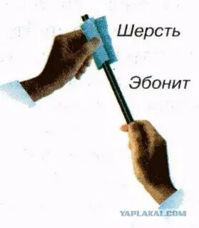 Трение эбонитовой палочки о шерсть