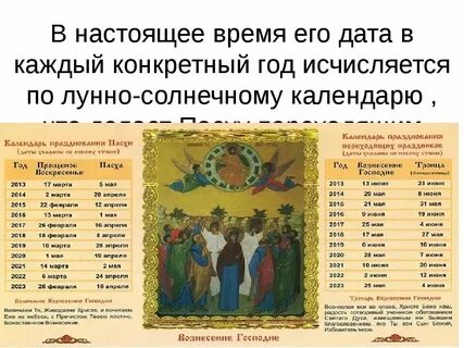 Покров в 2024 когда будет приметы