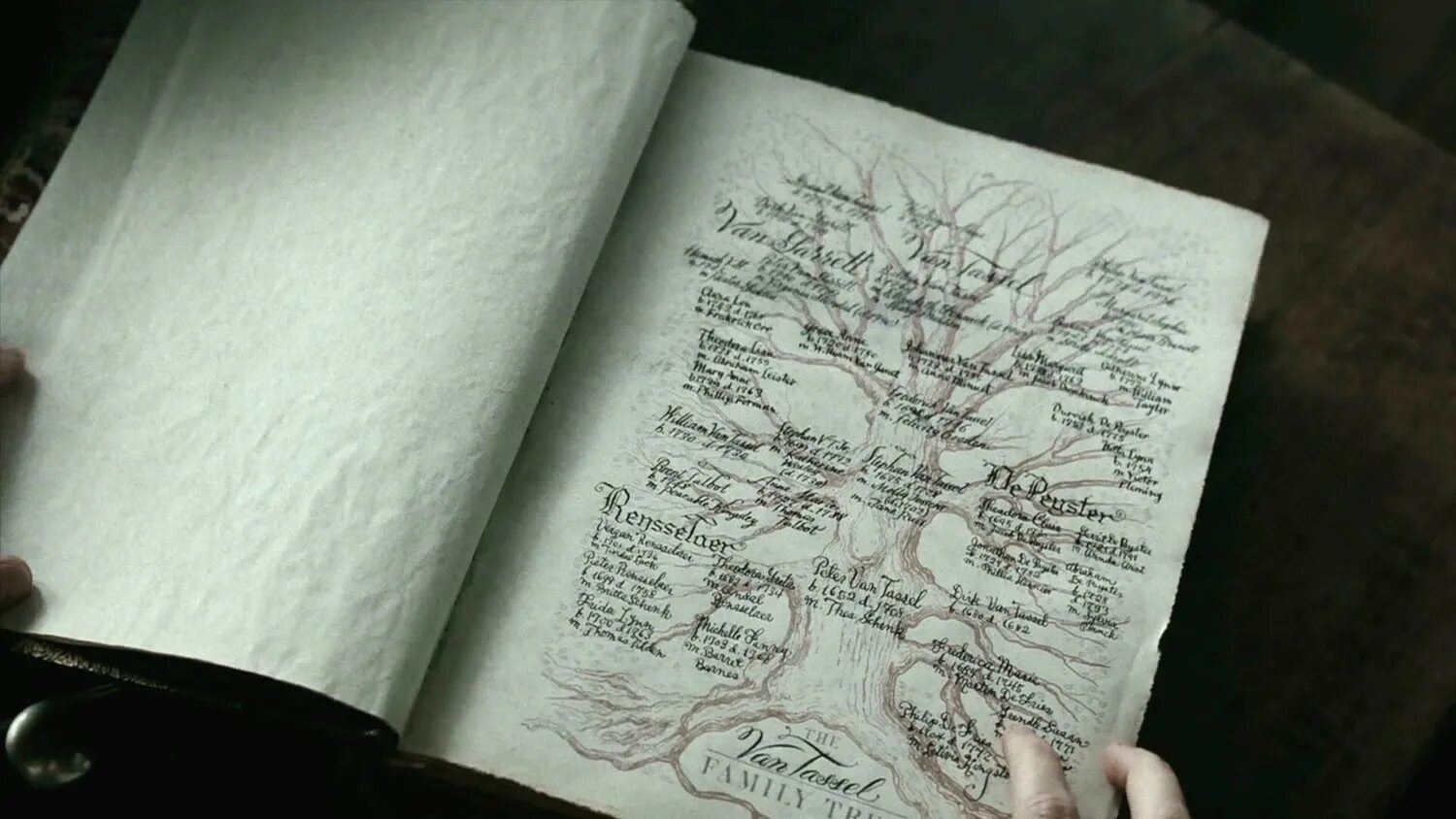 сонная лощина 1999 моменты. лощина читать. светильник из сериала сонная лощина изгоняющая дьявола. ирвинг в. "сонная лощина".