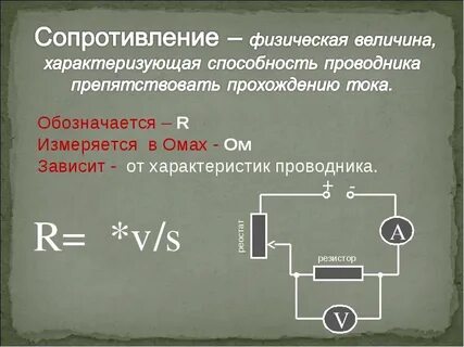 Напряжение измеряется в омах