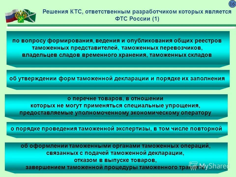 Таможенная декларация на транспортное средство от 14. Форма декларации о соответствии тр тс. Форма регламента образец. Государственная таможенная декларация. Порядок заполнения таможенного союза.