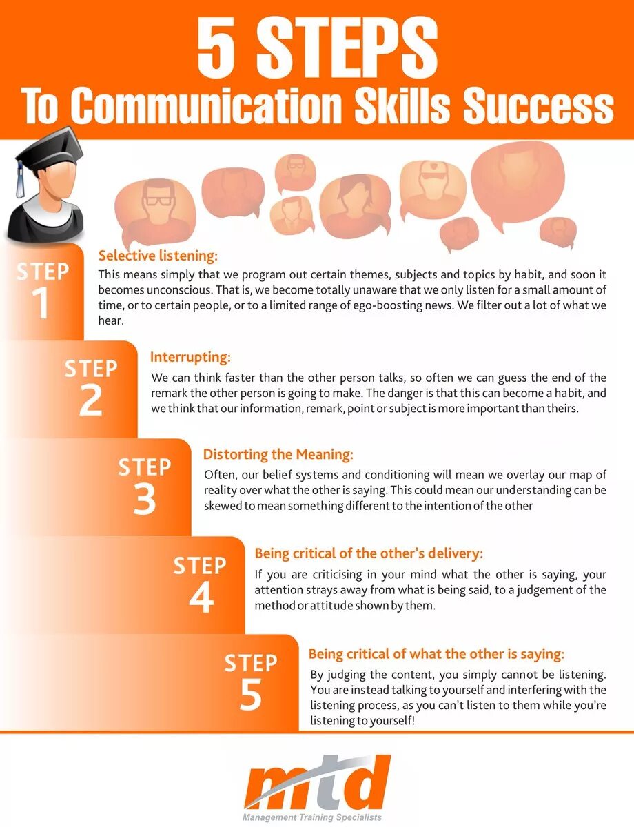 Tips meaning