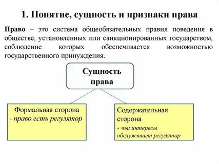 Право разные определения