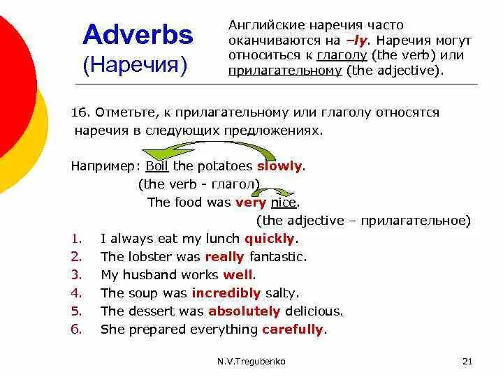 Английские наречия тест. Суффикс ive в английском языке. Наречия на английском заканчивающиеся на ly. Ly у прилагательных в английском. Ive суффикс в английском примеры.