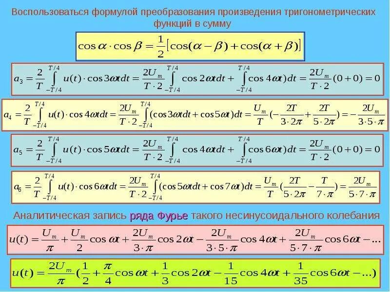 Самостоятельная преобразование суммы тригонометрических функций в произведение. Самостоятельная преобразование суммы тригонометрических функций в произведение
