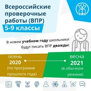 Впр осенью