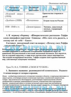 Свои и чужие краткое содержание