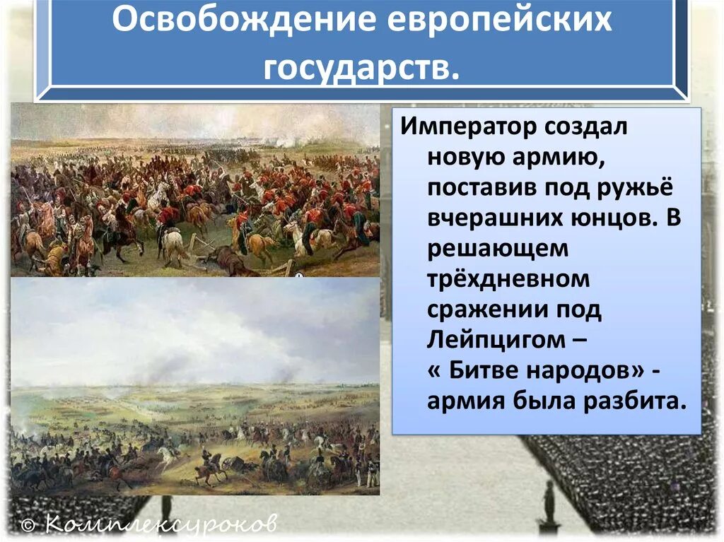 Тест по истории разгром империи наполеона. Разгром империи наполеона венский конгресс. разгром наполеоновской империи кратко.