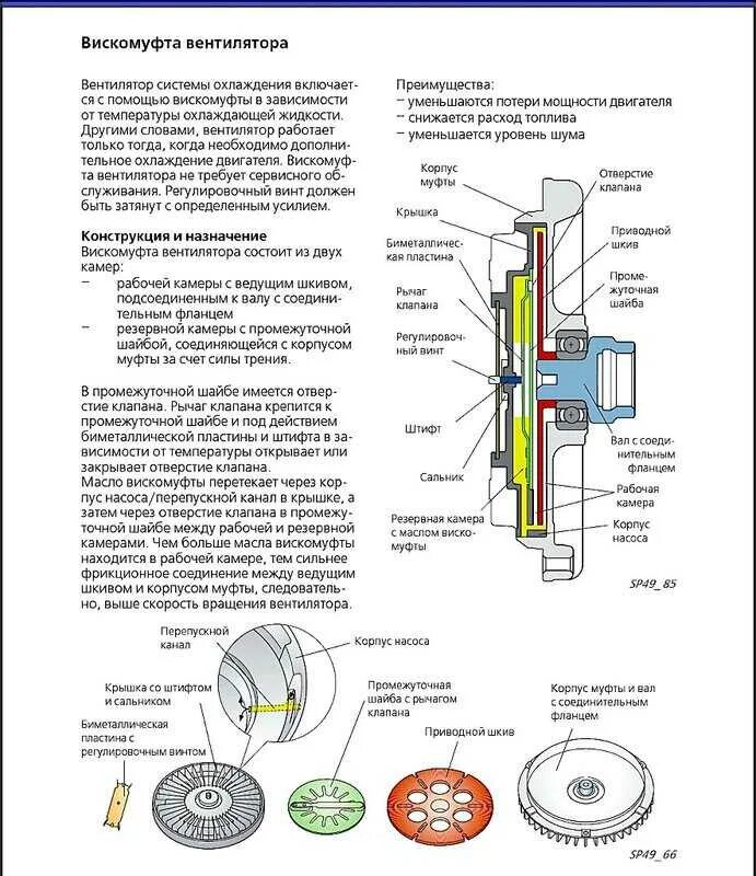Как работает гидромуфта. Вискомуфта вентилятора МАЗ евро 4 схема. Принцип действия вязкостной муфты. Принцип работы гидромуфты вентилятора. Вискомуфта вентилятора устройство принцип действия.