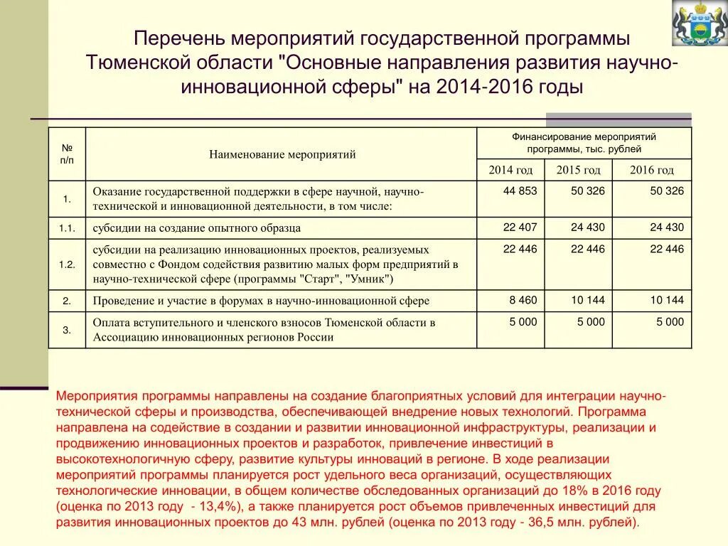 План основных мероприятий год семьи 2024. Перечень мероприятий программы. Мероприятия государственных программ. План мероприятий госпрограммы. Определите перечень мероприятий.