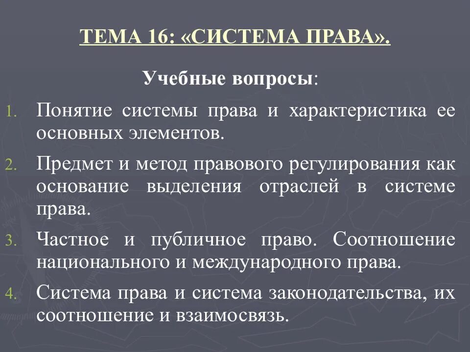 Предмет и метод международного. Предмет и метод международного