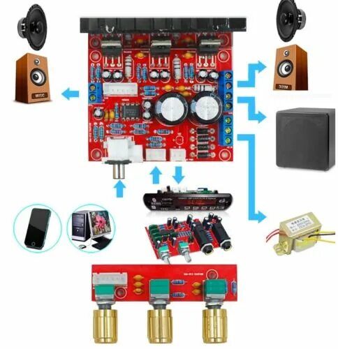 Усилитель 3 канала. Tda2030 Amplifier Board. Плата усилителя звука колонки JBL 300. PCB-2030 3-amp-3. PCB-2030 3-amp2 Board.