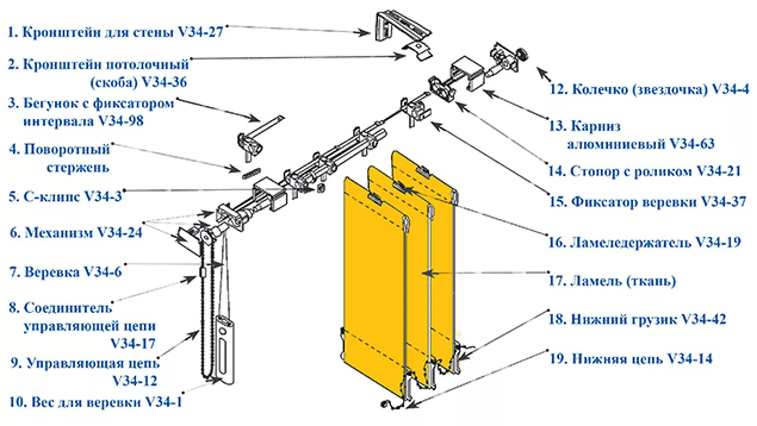 Устройство шторок. Схема крепления вертикальных жалюзи. Механизм вертикальных жалюзи схема. Вертикальные жалюзи крепление ламелей. Вертикальные жалюзи схема монтажа.
