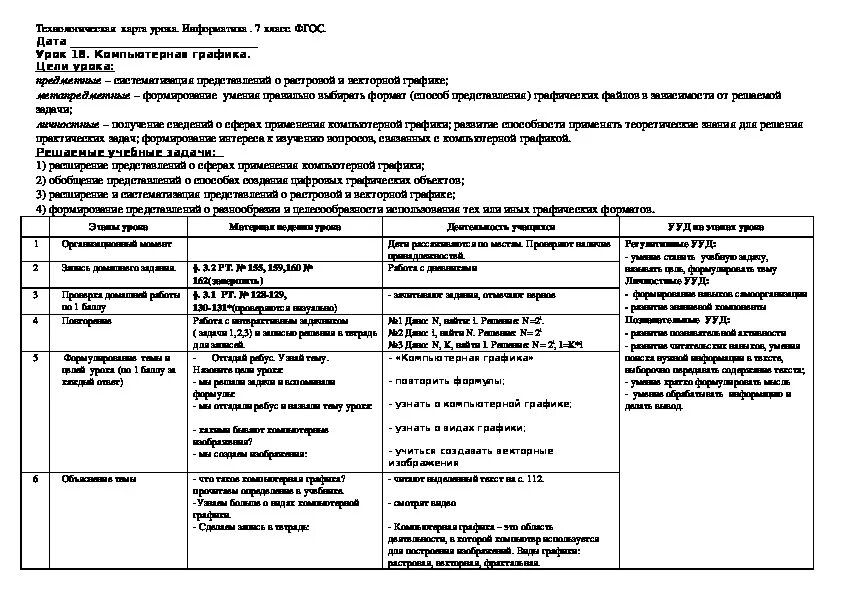 Технологическая карта урока по информатике 7 класс Технологическая карта урока литература 11 класс: найдено 71 изображений