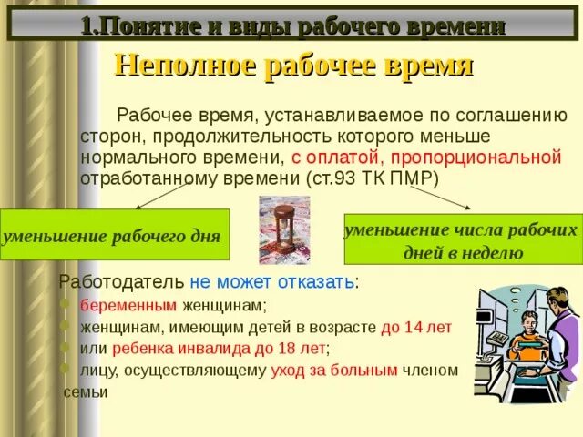 Непполноерабочее время. Неполное рабочее время понятие. Виды неполного рабочего времени. Неполное рабочее время может устанавливаться. Неполный рабочий день за и против