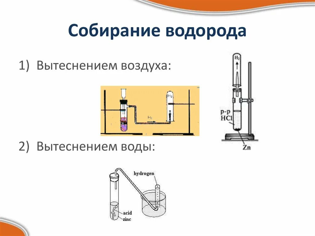 Химическая реакция получения водорода. Получение водорода методом вытеснения воды. Собирание водорода методом вытеснения воздуха формула. Собирание водорода методом вытеснения воздуха рисунок. Собирание водорода методом вытеснения воды формула.