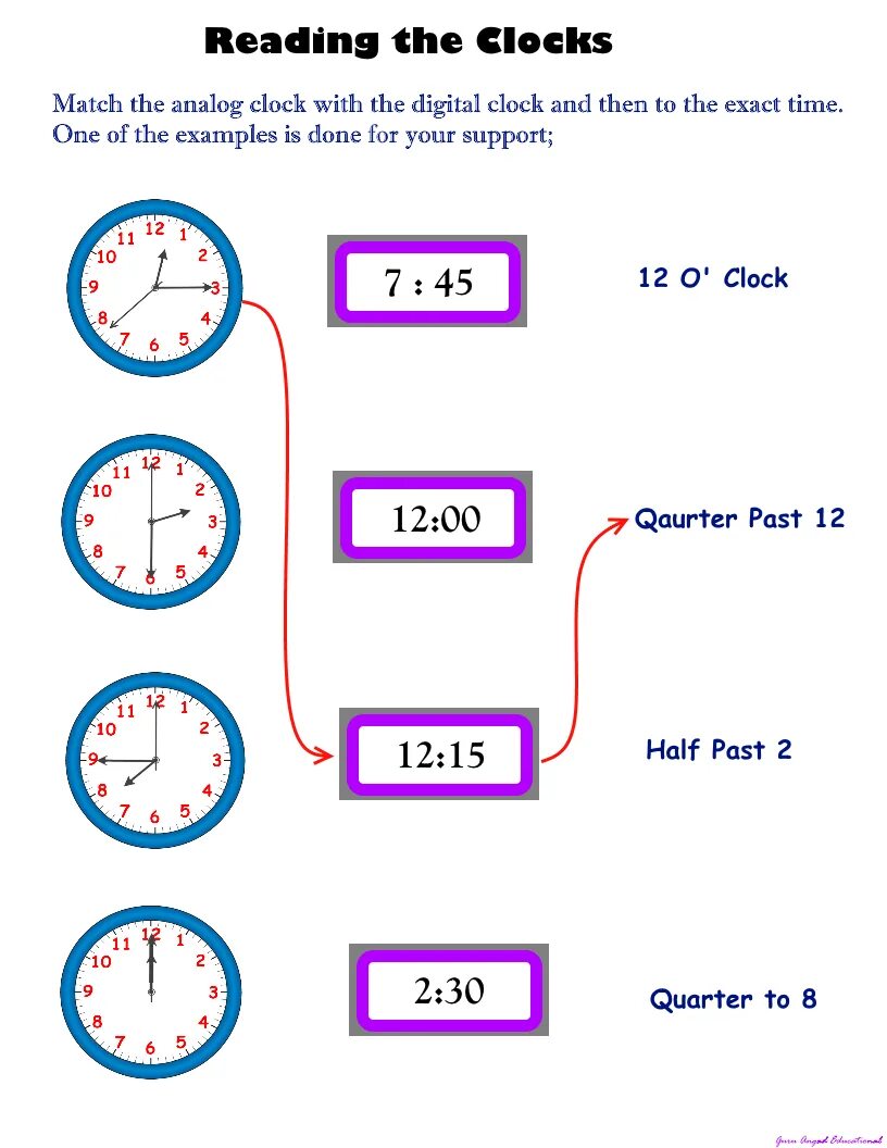 Часы на английском. Задания Quarter past. Время на английском Worksheets. Часы в английском языке Worksheet. Текст часы 1 класс