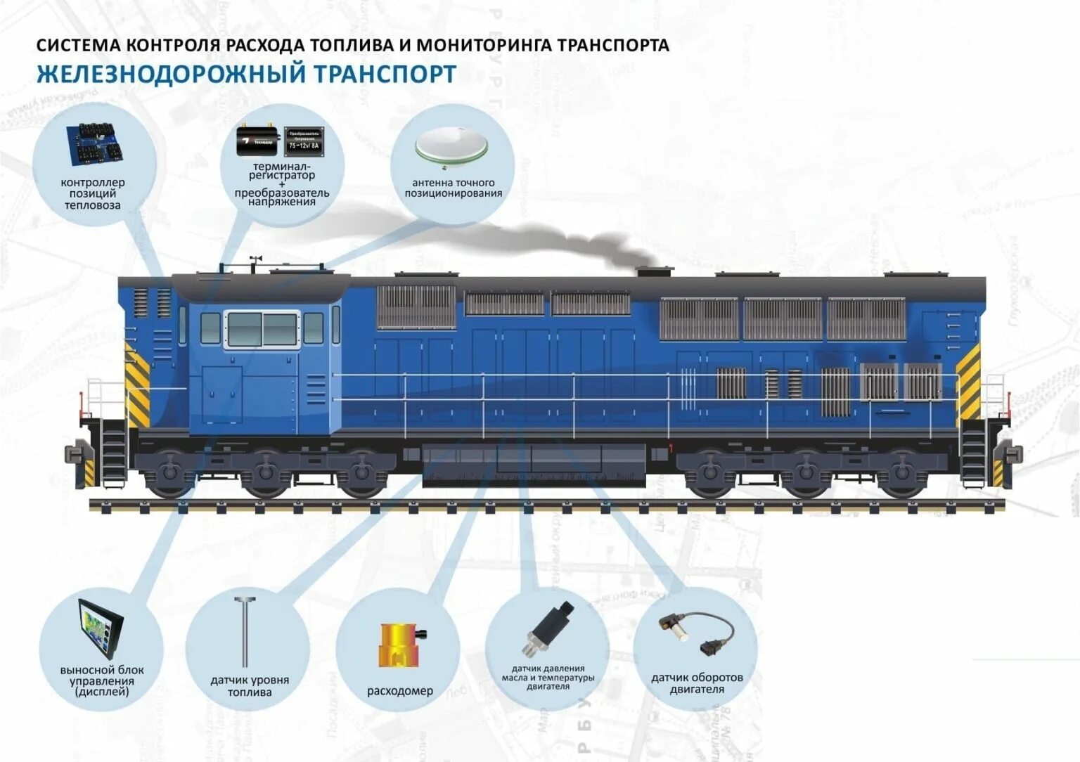 Средство контроля транспорта. Система мониторинга на Железнодорожном транспорте. Система контроля расхода топлива. Скрт система контроля расхода топлива. СХЕМАПИ на ЖД транспорте.