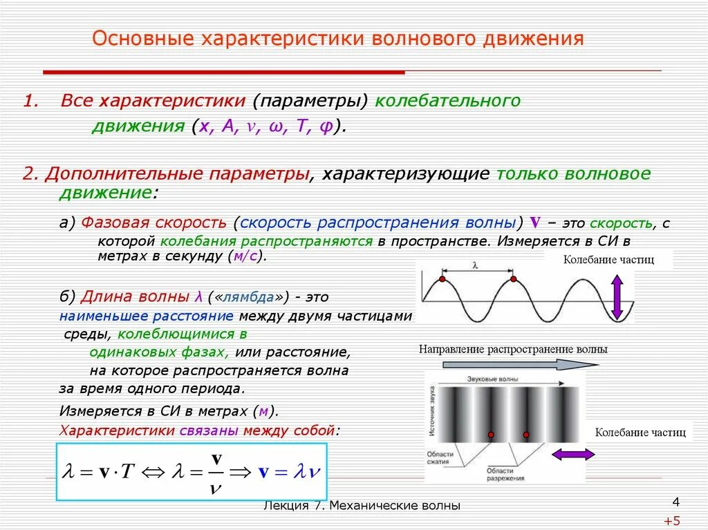 Характеризуется скоростью распространения. Механические волны основные хар-ки волн. Механические колебания и волны звук формулы. Механические волны характеристики волн. Частота волны физика 9 класс.