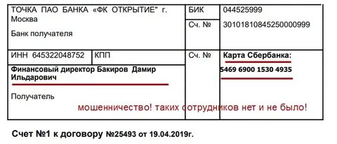 Бик 044525999 наименование
