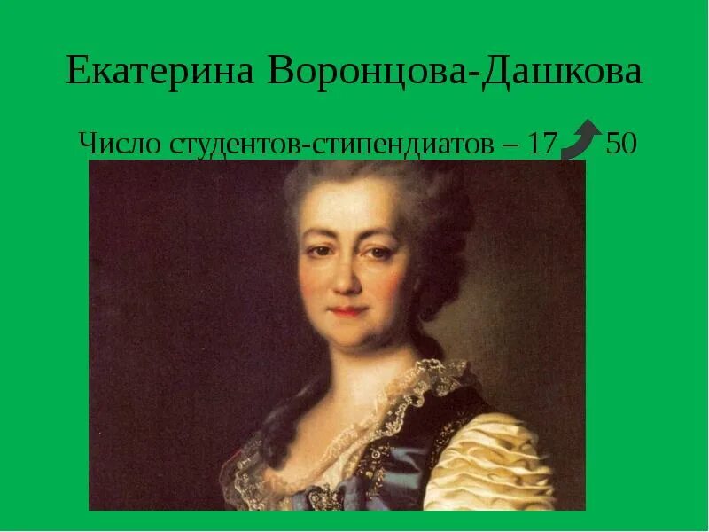 Воронцовой дашковой