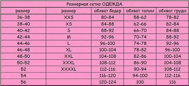С это соответствует 40