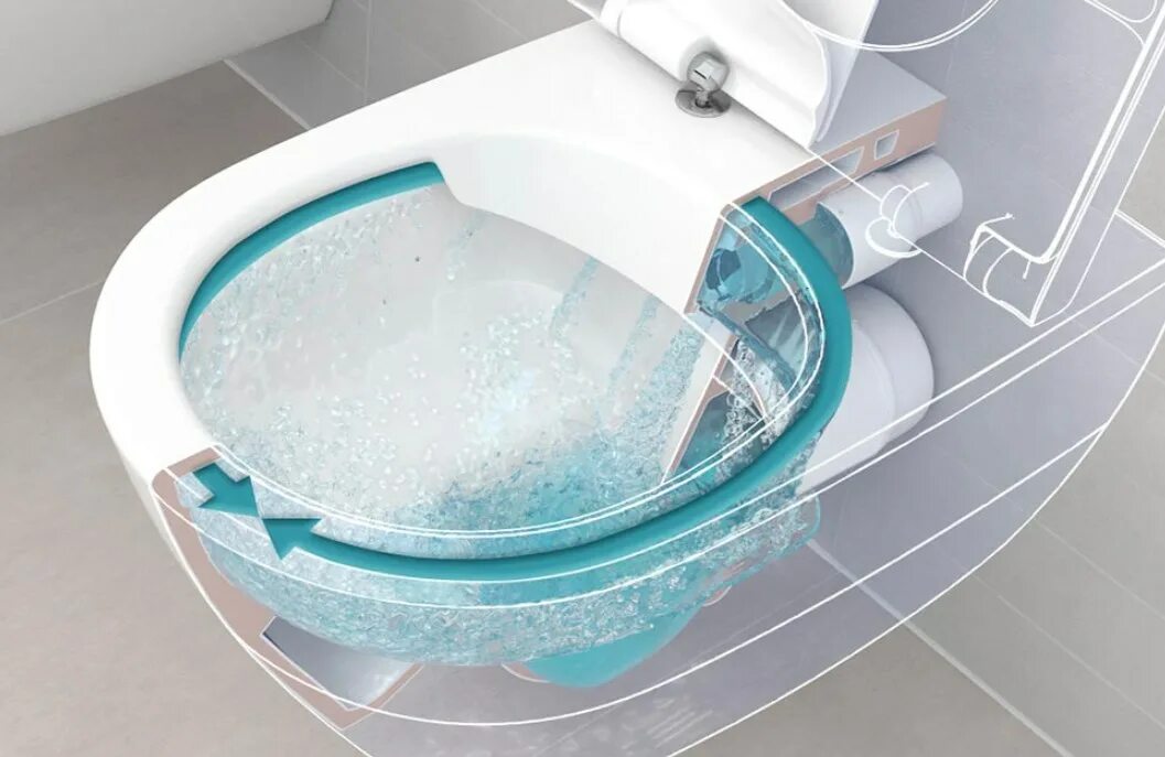 Безободковые унитазы какие лучше. Gustavsberg hygienic Flush. Gustavsberg hygienic Flush WWC 5g84hr01. Унитаз подвесной Villeroy&Boch Subway 2.0, безободковый, сиденье микролифт. Унитаз подвесной Villeroy&Boch Subway 2.0 5614r201 с сиденьем (Soft close).