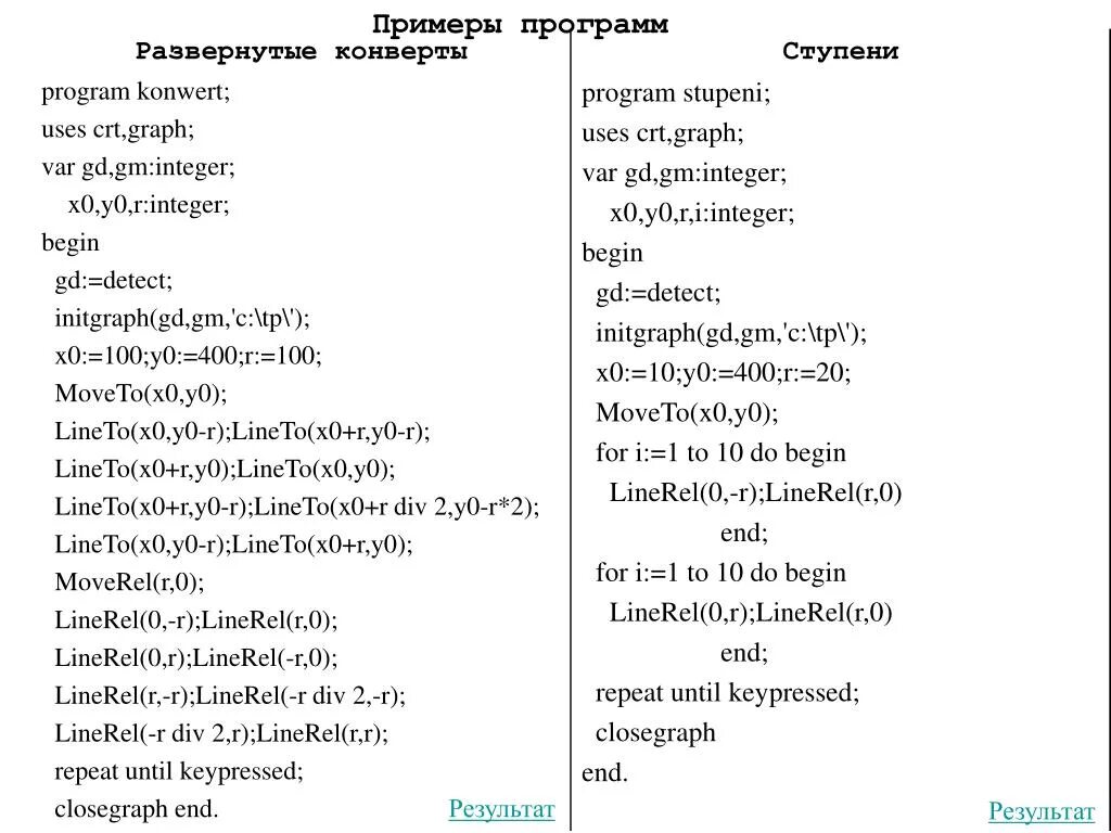 Repeat until end repeat. Repeat until keypressed. repeat until keypressed в паскаль. keypressed. uses crt_1, graph_1;.