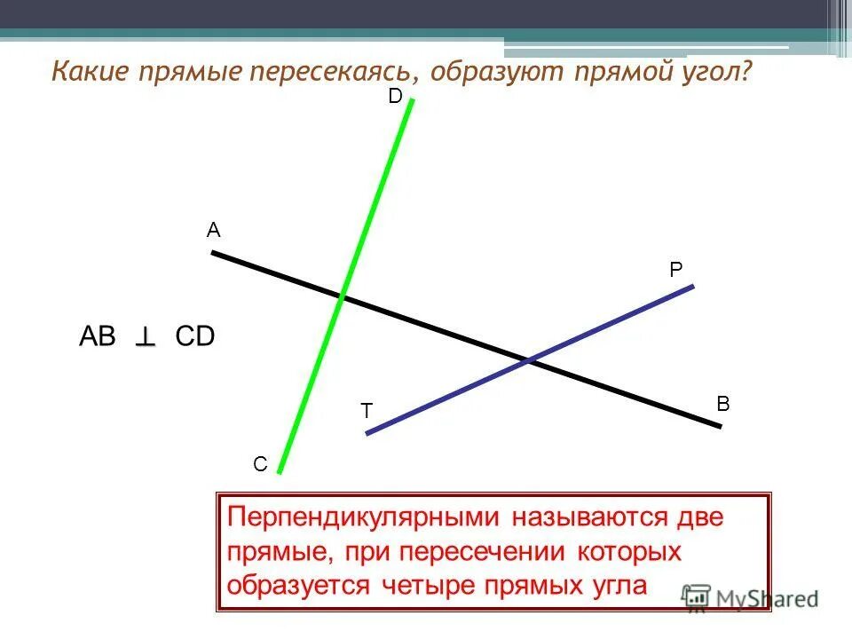 Тема перпендикулярные прямые 6 класс. Пересекающиеся прямые. Две пересекающиеся прямые. Две прямые пересекающиеся под углом. Прямые пересекающиеся под прямым углом.