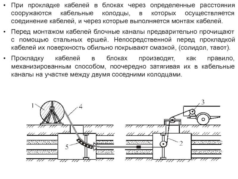 Правила монтажа кабелей. Правила монтажа кабелей. Правила монтажа кабелей. Прокладка кабелей в блоках схема. Прокладка кабеля в траншее (1 кабель в траншее).